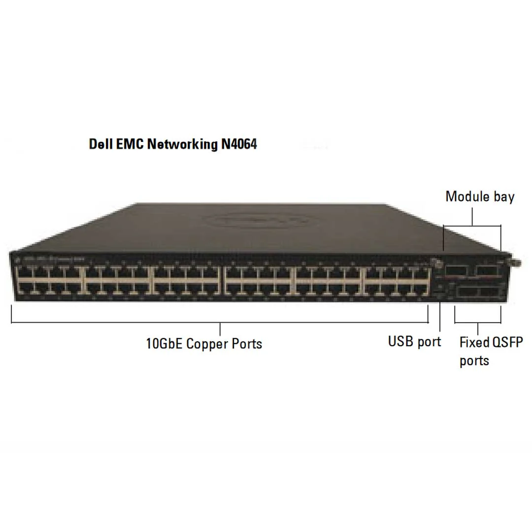 N4064 Dell EMC PowerSwitch 48 Ports 10GE RJ45, 2 QSFP+, 1 Expansion Module