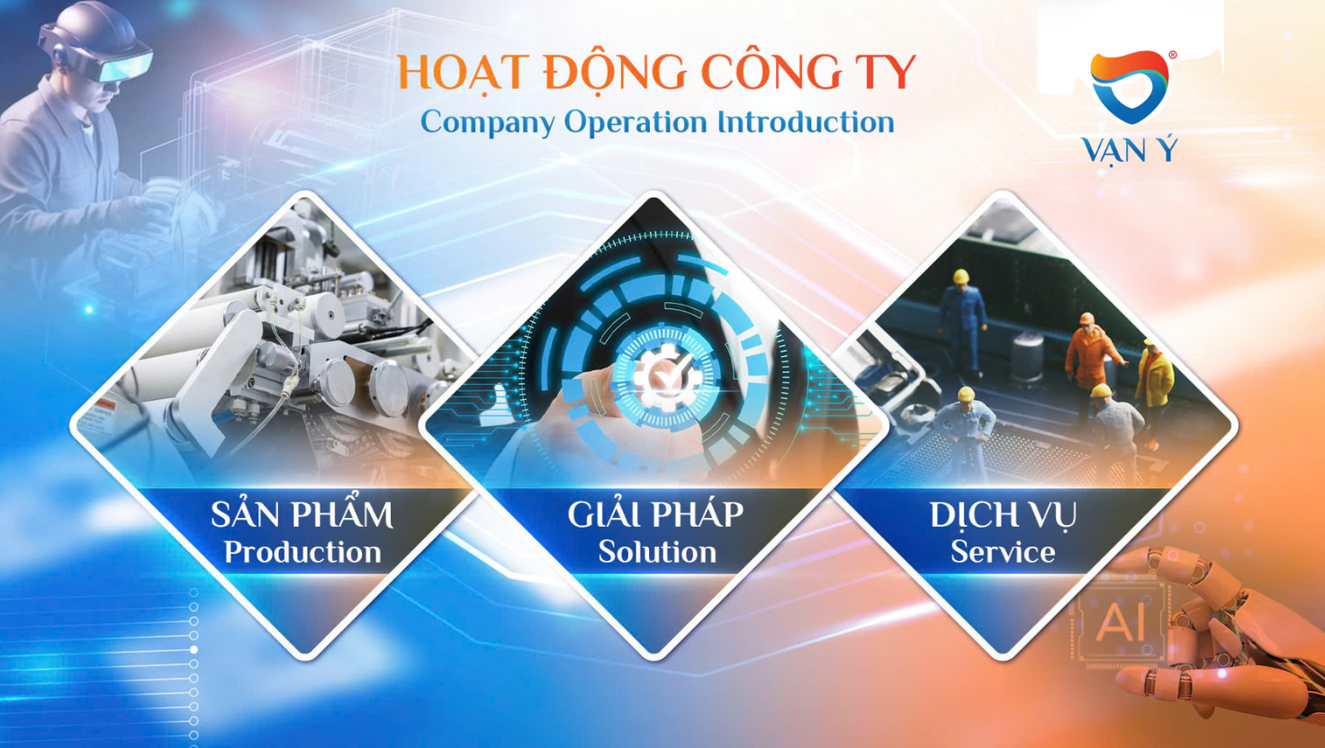 Vanyco - Giải pháp marketing