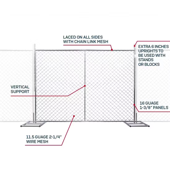 Hàng rào lưới thép tạm thời di động